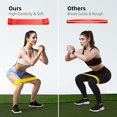 thumbnail image 4 of Tatum88 Resistance Bands, Exercise Workout Bands For Women And Men, 5 Set Of Stretch Bands For Booty LegsResistance Bands, Exercise Workout Bands For Women And Men, 5 Set Of Stretch Bands For B, 4 of 5