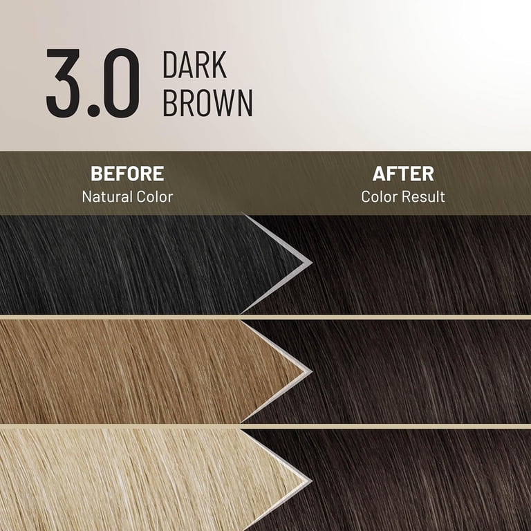 Il Salone Milano Plex Rebuilder Permanent Hair Color Kit - 3.0