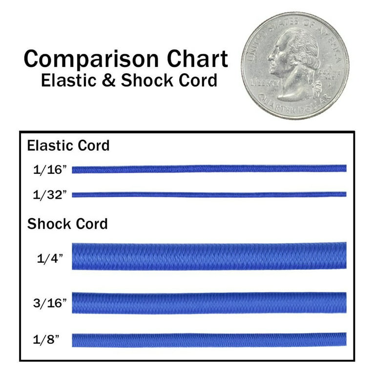 Stretch Magic Elastic Cord (Price Varies)