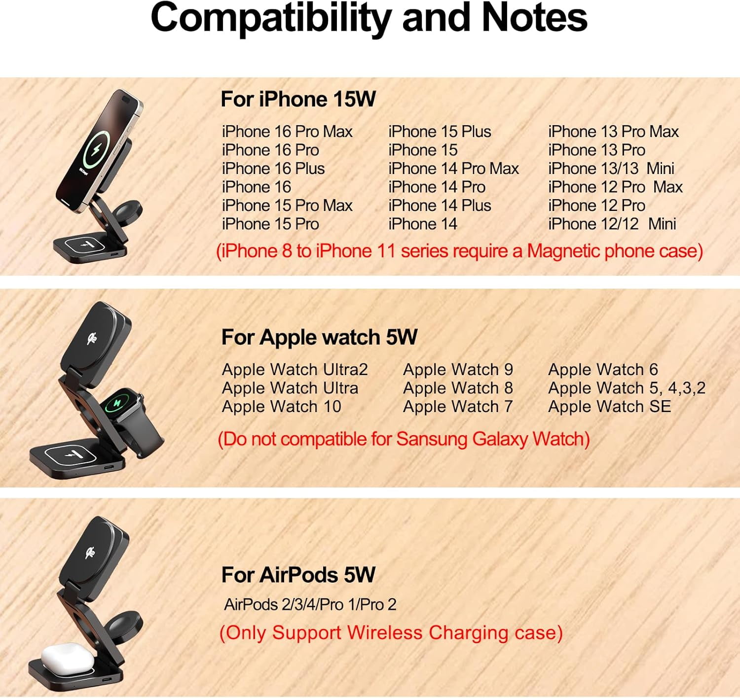 Wireless Charging Station, 3 in 1 Foldable Magnetic Wireless Charger for Apple Device, Qi2 Travel Magnetic Charger Stand for iPhone 16 15 14 13 12 Series, 5W