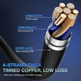 thumbnail image 3 of OIITH iPhone Charger Cable 3 Pack*6Ft,Apple MFi Certified Long Lightning Charging Cord, Fast 2.4A iPhone USB Cord Compatible with iPhone13/12/11/XS/Max/XR/X/8/8P/7P/6/iPad-Blue, 3 of 7