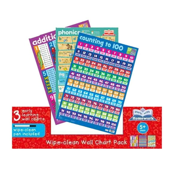 Aide pour les Devoirs Pack de Tableau Mural 5+
