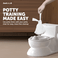 thumbnail image 5 of Jool Baby Disposable Potty Liners, Universal Leakproof Portable Toilet Bags for Potty Training Toilet, 60 Pack, 5 of 7