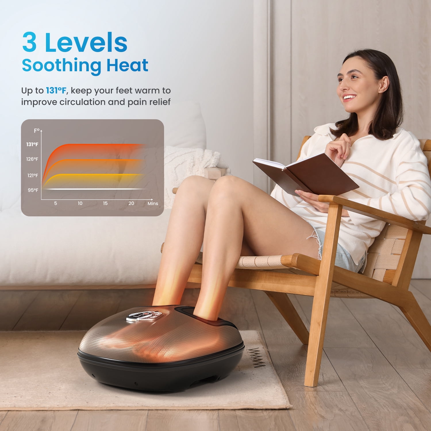 RENPHO Foot Massager Machine with Heat [2026 Upgraded], Shiatsu Foot Massager for Plantar Fasciitis, Gift for Women Men Mom Dad, FSA Eligible HSA Store Eligible, Brown