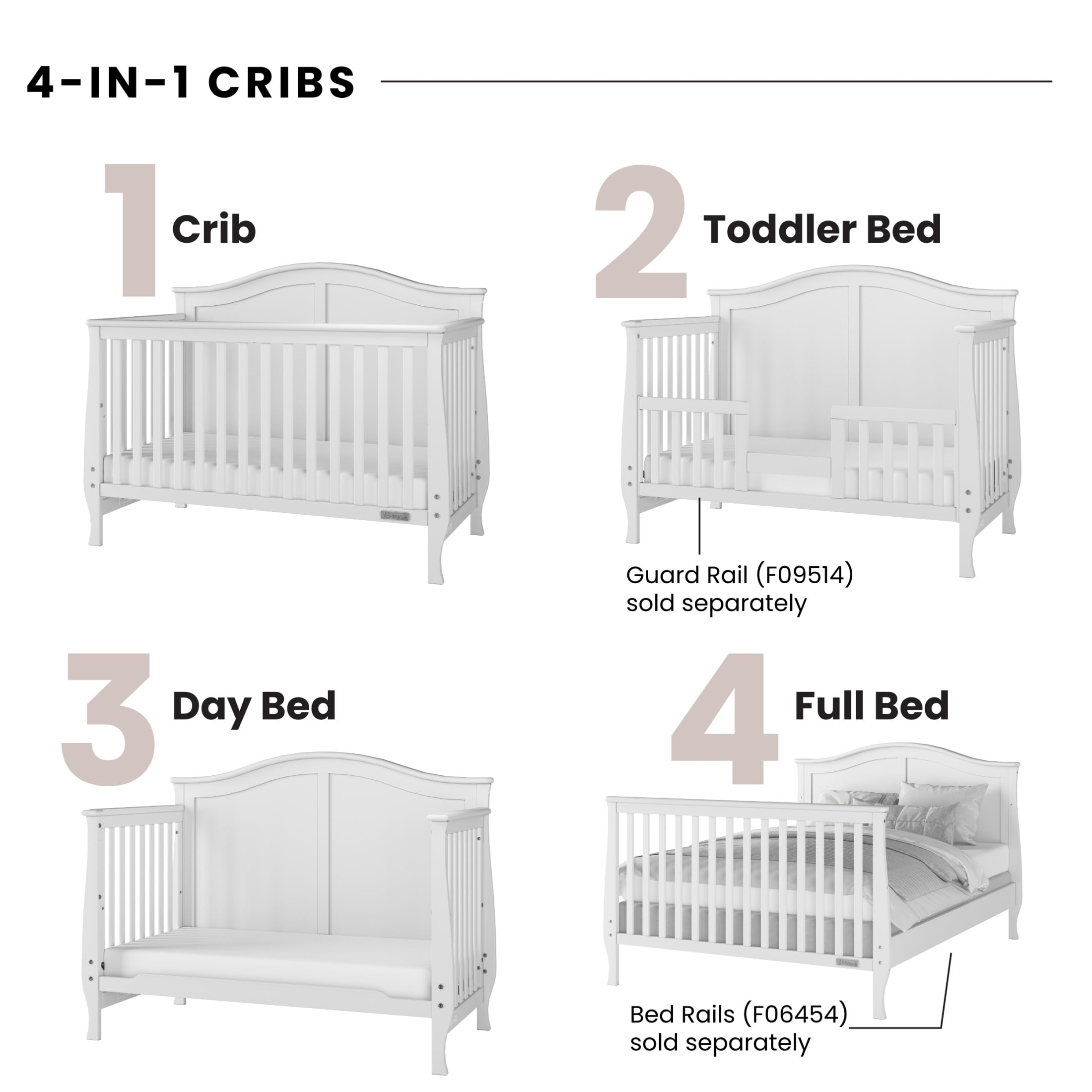Child Craft Camden Crib and Dresser Nursery Set, 4-in-1 Convertible Crib with 3-Drawer Dresser, Matte White, 2-Piece