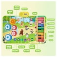 thumbnail image 3 of Toys for 1 Year Old, Musical Mat Toy for Toddlers 1-3, Piano Mat with Keyboard & Drum Musical Learning Toys for 1 2 3 Year Old, 3 of 7