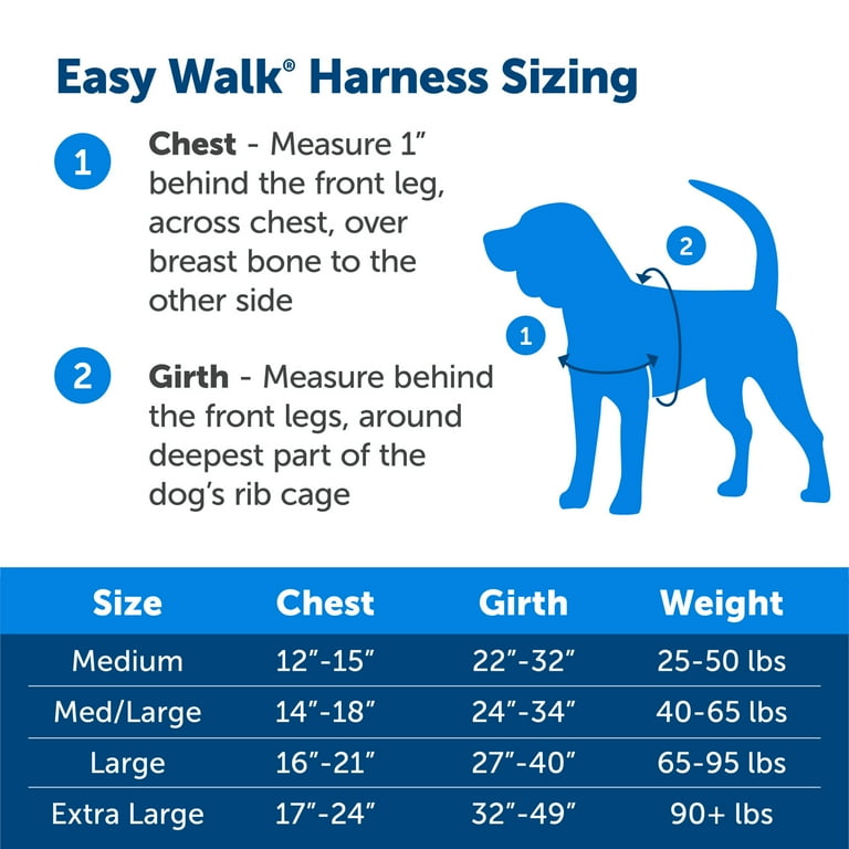 How Do You Measure The Girth Of A Dogs Breast