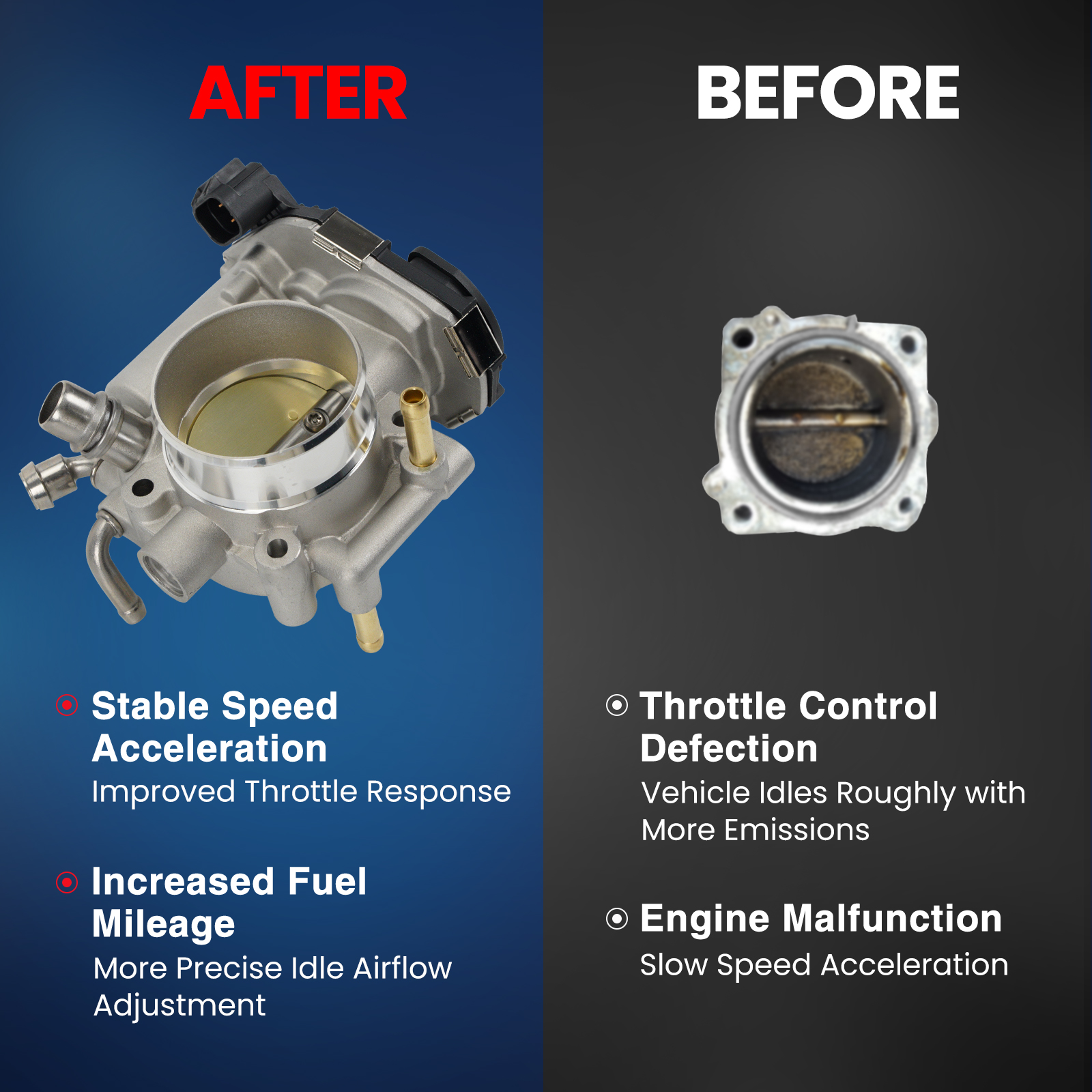 MOCA AUTOPARTS Fuel Injection Throttle Body Fit for 2009-2011 Chevrolet Aveo Aveo5 L4 1.6L & 2012-2018 Chevrolet Sonic L4 1.8L & 2013-2020 Chevrolet Trax L4 1.8L