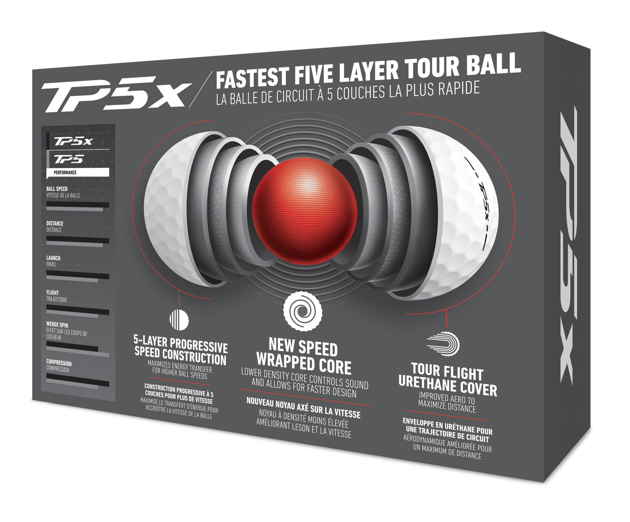 Tour Response VS. TP5 & TP5x // Taylormade Golf Ball