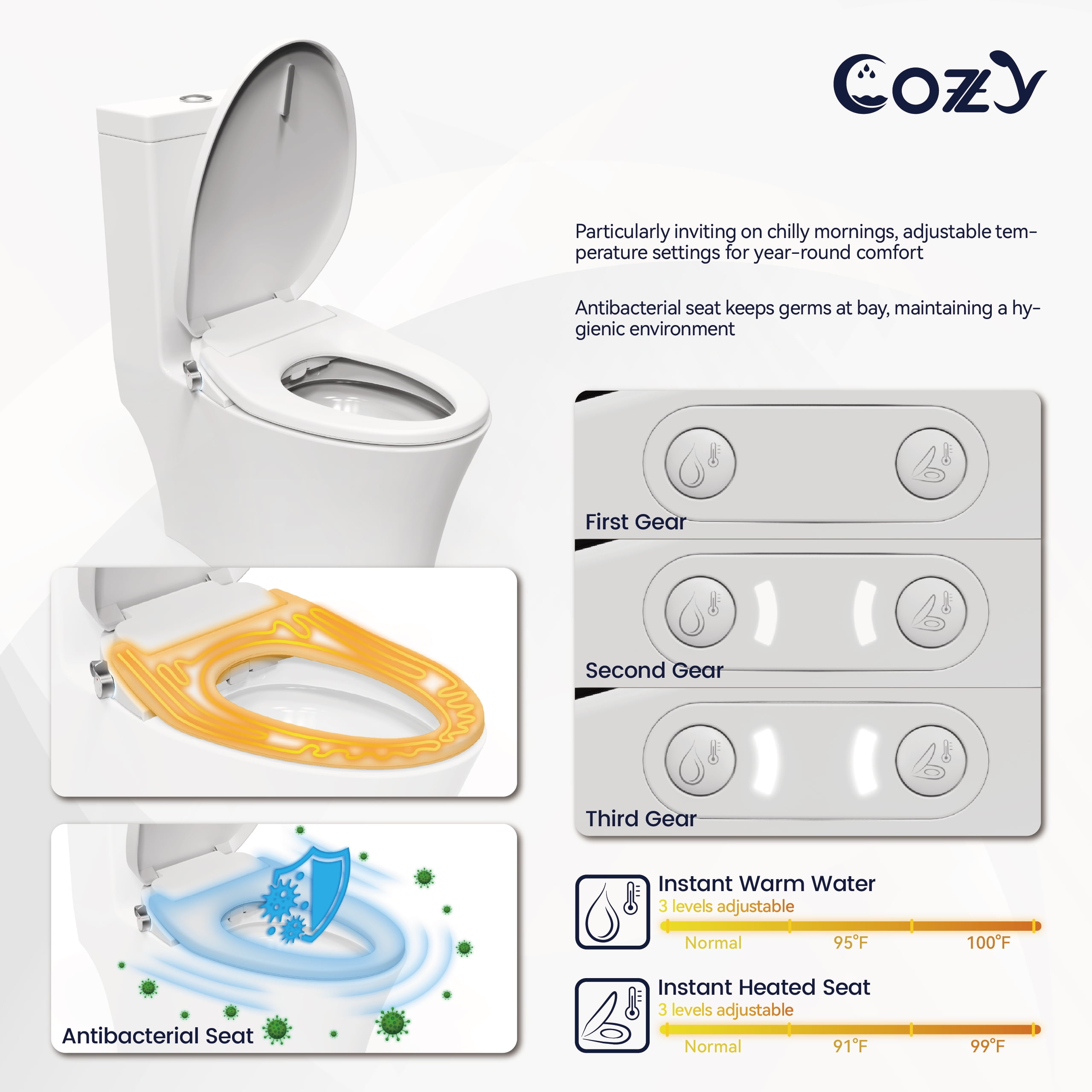 COZY SBWH04 14.7 x 20 ft Electric Bidet Seat, Corded Electric, White, with Adjustable Temperature