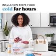 thumbnail image 5 of Fit & Fresh Bolsa de almuerzo para mujer, bolsa de almuerzo aislada para el trabajo, lonchera grande a prueba de fugas y resistente a las manchas para mujeres con contenedores, bolsa de almuerzo Bloom, 5 of 5