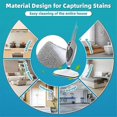 thumbnail image 5 of 4 Pack Steam Mop Pads for GorFanty GF-6610B/GF-6610, 5 of 5