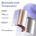 thumbnail image 6 of Vipuse Upgraded Bottle Warmer for Baby , Dual Heating Modes for Breast Milk and Water, 12 oz Portable Milk Warmer, Purple, 6 of 13