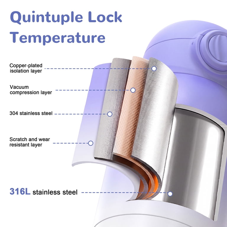 Dual Heating Portable Bottle Warmer photo 5
