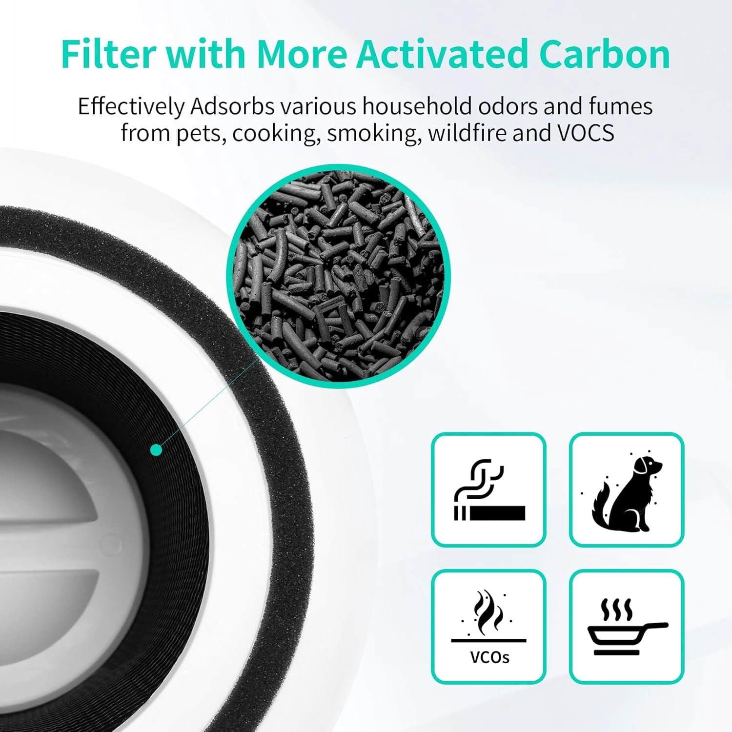 Ture HEPA Replacement Filter Compatible with Puroair 240 Air Purifier, 3-in-1 True HEPA Filter Replacement, Grade True HP-14 with Activated Carbon Filter, 2 Pack