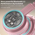 thumbnail image 4 of Kids Wireless Active Noise Cancelling Headphones, Bluetooth 5.4, 40H Playtime, Volume Limited 75/85/94dB, Type-C Fast Charging, Mic, Foldable for School/Travel/Airplane, 4 of 6