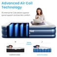 thumbnail image 3 of Active Era Premium Queen Air Mattress with Built in Pump, Raised Pillow, Puncture Resistant Waterproof Soft Top, Elevated Inflatable Bed for Guests, Queen Size Blow Up Mattress, Quick Electric Pump, 3 of 9