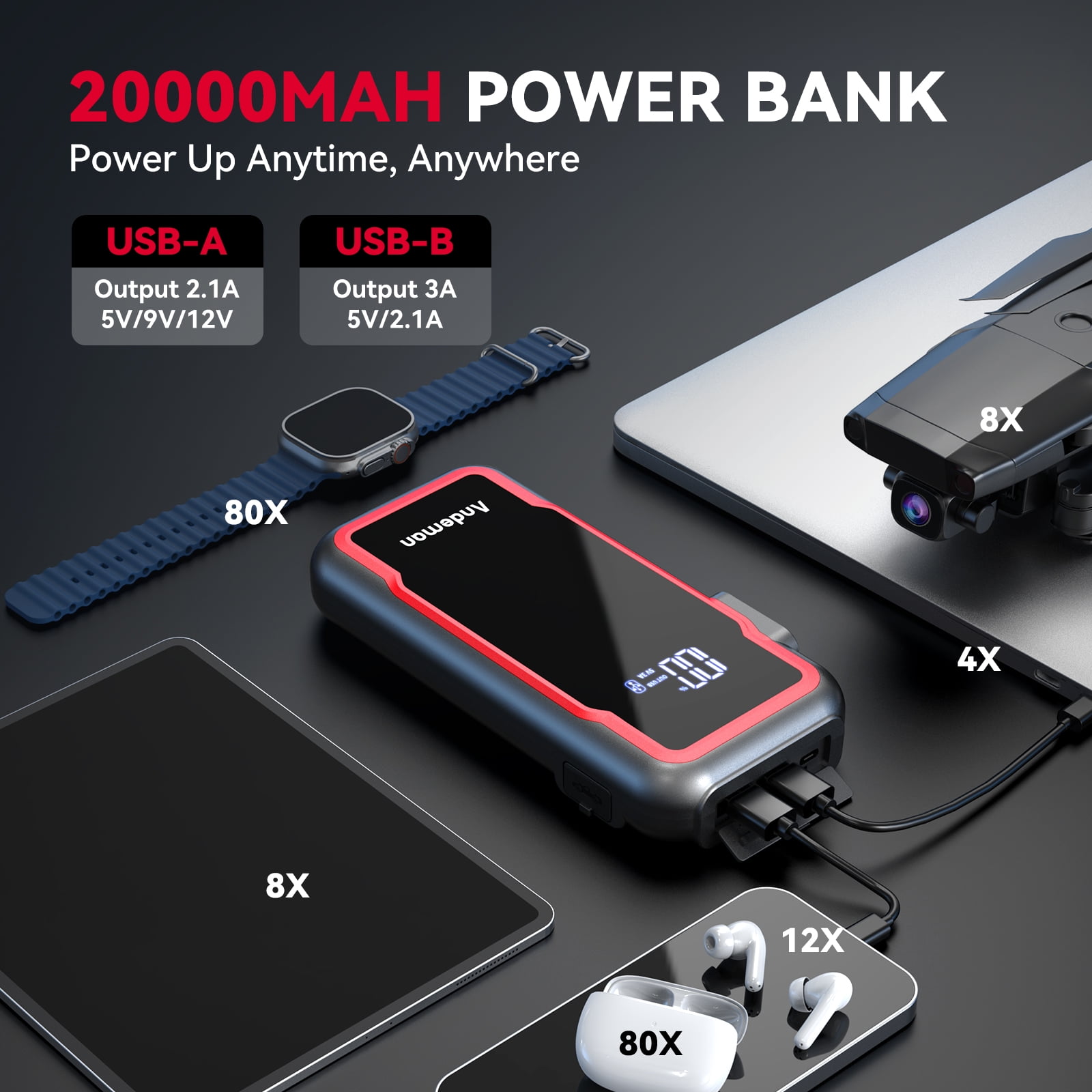 Audew (Andeman) Car Jump Starter, 3000A Peak 20000mAh Battery Jump Starter, Start Any 9L Gas Engine or up to 7L Diesel Engine, 12V Car Jumper, Battery Booster Power Pack, Type-C Quick Charge, Red