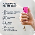 thumbnail image 3 of SABRE Fast Flip Top Pepper Spray with Snap-Clip Keychain, Pink, 1 Ct, Pocket Pepper Sprays, 3 of 10