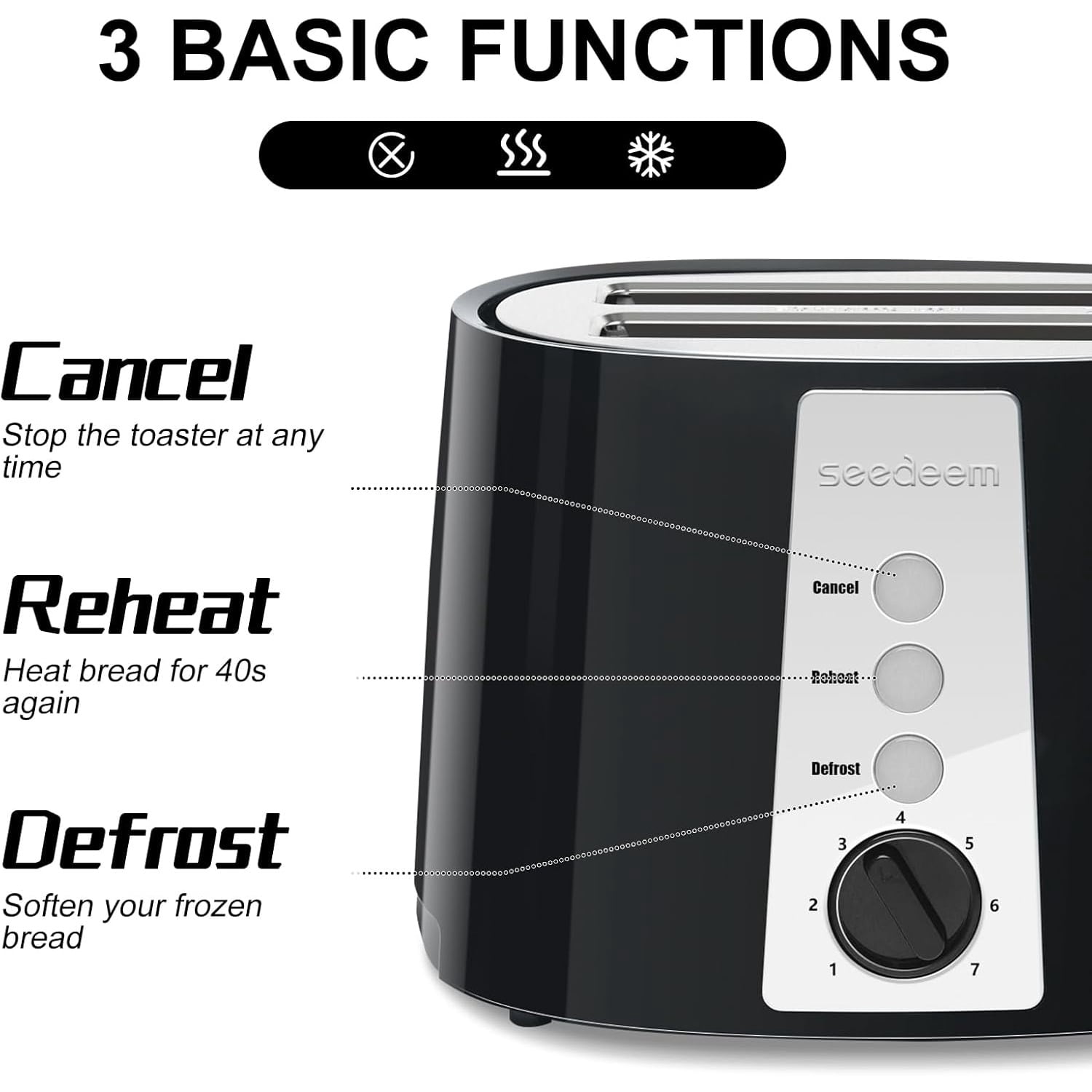 Toaster 2 Slice, Extra Wide Slot Toaster, 7 Shade Settings, Bread Toaster with Cancel, Defrost, Reheat Function, Extra Wide Slots for Waffle or Bagel, Removable Crumb Tray, 750W, Retro Red