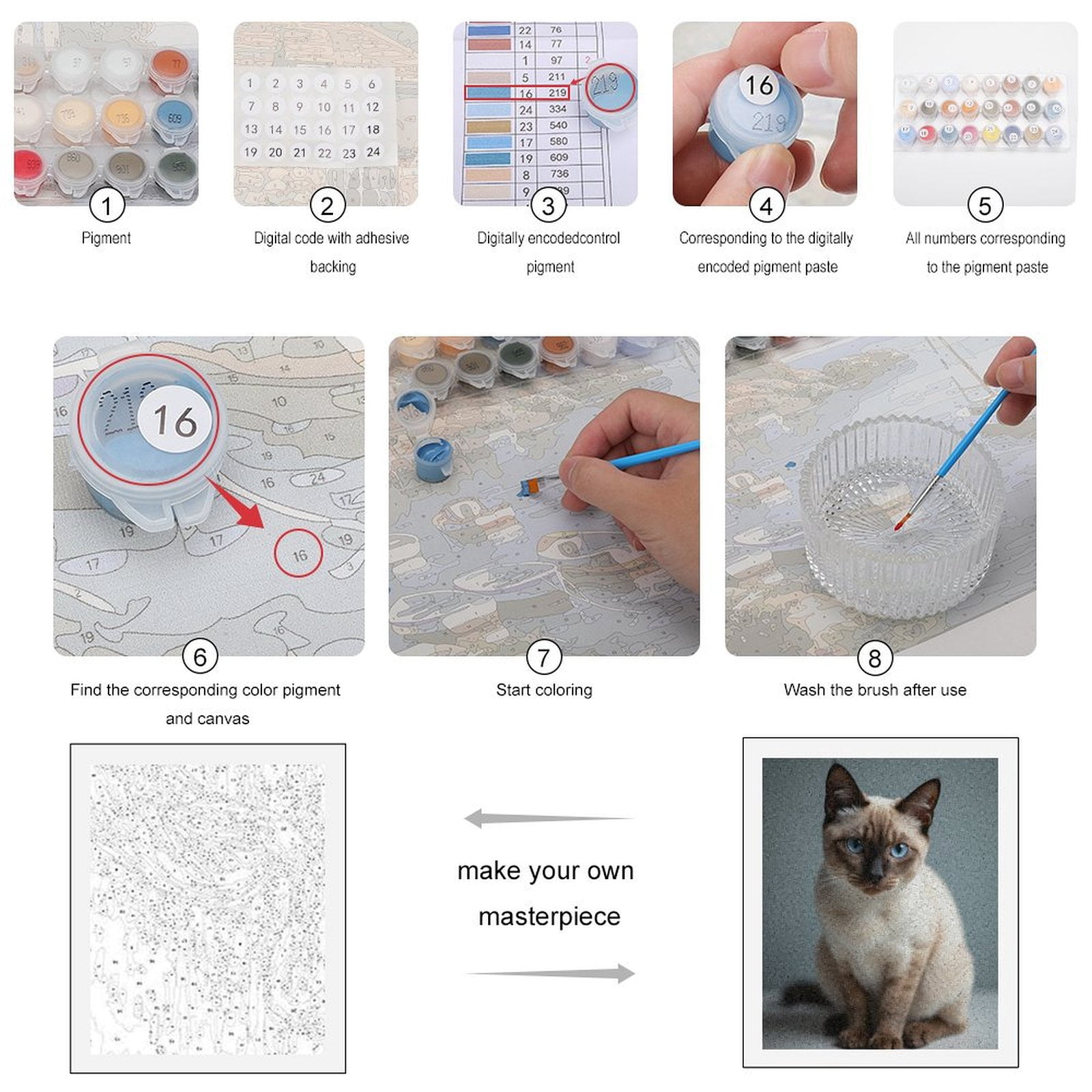 Paint by Numbers Kit for Adults, Blue Eyed Siamese Cat Sitting Paint by Numbers, Easy Paint by Numbers Kit for Adults Beginner, DIY Adult Paint by Number Kits on Canvas, Home Decor