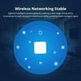 thumbnail image 3 of Smart Gateway Zigbee 3.0 Hub Gateway Télécommande Sans Fil Contrôle par Application Compatible avec Wi-Fi 2.4G BT5.0 Zigbee 3.0 Produits Smart, 3 of 8