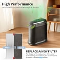 thumbnail image 2 of HPA300 HEPA Replacement Filter R Compatible with Honeywell Air Purifier HPA300 Series, HPA300, HPA304, HPA8350, HPA300VP, HPA3300b, HPA5300, Pack of, 2 of 6