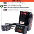 thumbnail image 4 of Cargador Tulepowceeng LCS436 LCS40 para Black and Decker 40 v 36 V, 4 of 8