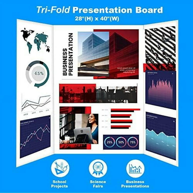 Colarr 12 Pieces 40 x 28 Inch Trifold Presentation Board White Display  Foldable Poster Board Trifold Science Fair Cardboard Board for School  Project Memorial Photo Collage Study Cubicle Background
