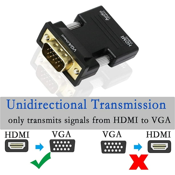 Adaptateur VGA vers HDMI 1080P VGA Male vers HDMI Femelle Convertisseur  avec Audio Cable et Cable