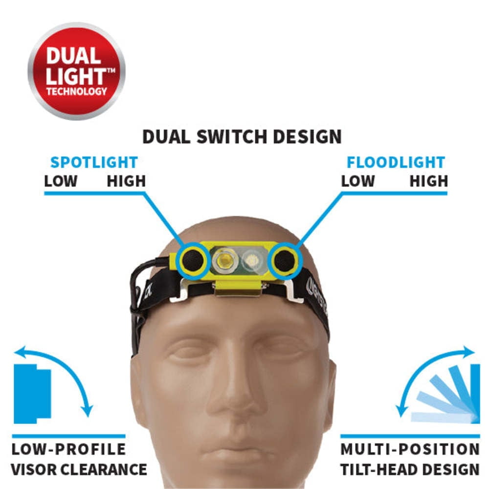 Nightstick Dicata Intrinsically Safe Low-Profile Dual-Light Headlamp