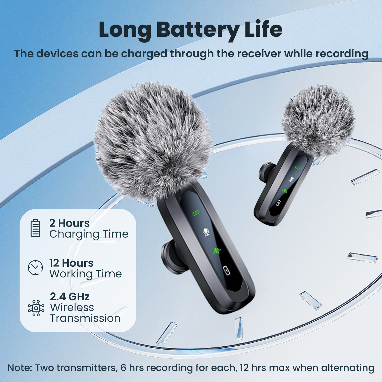 MUNXSRI Wireless Lavalier Microphone for iPhone & Android photo 5