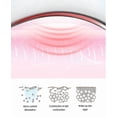 thumbnail image 3 of Limpiadores faciales HUOGUO V-Face Skinning Instrument USB, 3 of 5