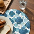 thumbnail image 3 of Blue Geometric Moroccan Round 13 Inch Placemats Set of 4, Abstract Art Blue Ombre Modern HeatResistant Non Slip Place Mats for Dining Table, Wipeable Braided Kitchen Table Mats for Housewarming, 3 of 9