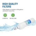 thumbnail image 7 of Swift Green Filters SGF-DSA21 Compatible Refrigerator Water Filter for DA29-00012A,EFF-6006A(2 Pack), 7 of 7