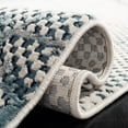 thumbnail image 2 of SAFAVIEH Meadow Nikeisha Abstract Area Rug, 2 of 7