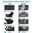 thumbnail image 5 of FOOWIN Adjustable Backrest Folding Adirondack Chair with Cup Holder, HDPE Weather Resistant Fire Pit Chair, Black, 5 of 9