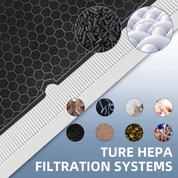 2 Sets 116130 HEPA Replacement Filter H 116130 for Winix 5500-2