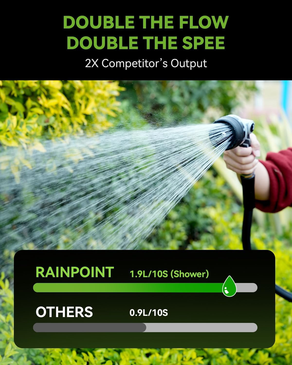 Heavy Duty Full-Metal Garden Hose Nozzle, Water Hose Nozzle Sprayer with 10 Adjustable Patterns & High Flow, Thumb Control for Flow Adjustment, Ideal for Watering, Washing, Cleaning