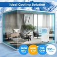 thumbnail image 2 of Gymax 8000 BTU Portable Air Conditioner 3 in 1 AC Unit Fan & Dehumidifier for Rooms up to 250 Sq FT, 2 of 10
