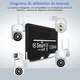 thumbnail image 4 of Tarjeta De Memoria Bloosom  128 Gb Sd Para Cámaras De Seguridad Negro, 4 of 5
