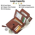 thumbnail image 7 of LOUEBICA Wallet for Men Large Capacity Leather RFID Blocking Trifold Wallet with 2 ID Windows and 15 Card Holders, 7 of 7