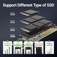 thumbnail image 4 of M.2 NVME to PCIe 4.0 3.0 Adapter With Aluminum SSD Heatsink, NVMe 64Gbps Gen4 PCIE x1 X4 X8 X16 Expansion Card for Desktop PCIE x1, 4 of 6