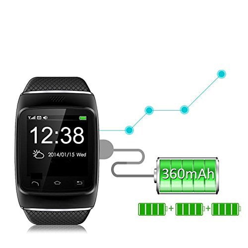 cnpgd electronic watch