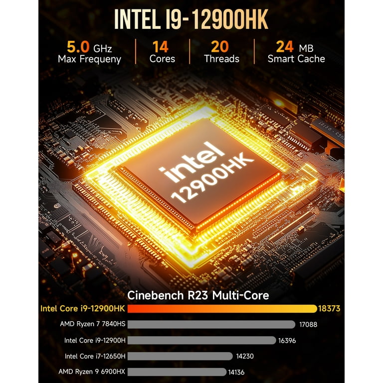 GMKtec M3 Plus Mini PC, Intel Core i9-12900HK 5.0GHz, 32GB DDR4