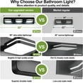 thumbnail image 4 of Modern Black LED Bathroom Vanity Light, 3-Light Bathroom Lighting Fixtures Over Mirror, LED Vanity Lights, Matte Black Bathroom Light Fixtures with Milky White Acrylic Shades, 4 of 17