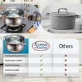 thumbnail image 6 of Alpine Cuisine Stainless Steel Dutch Oven Belly Shape 2 Quart - Dutch Oven Pot with Lid, Stove Top Cookware for Cooking, Comfortable Handles, Dishwasher Safe & Easy to Clean, 6 of 7