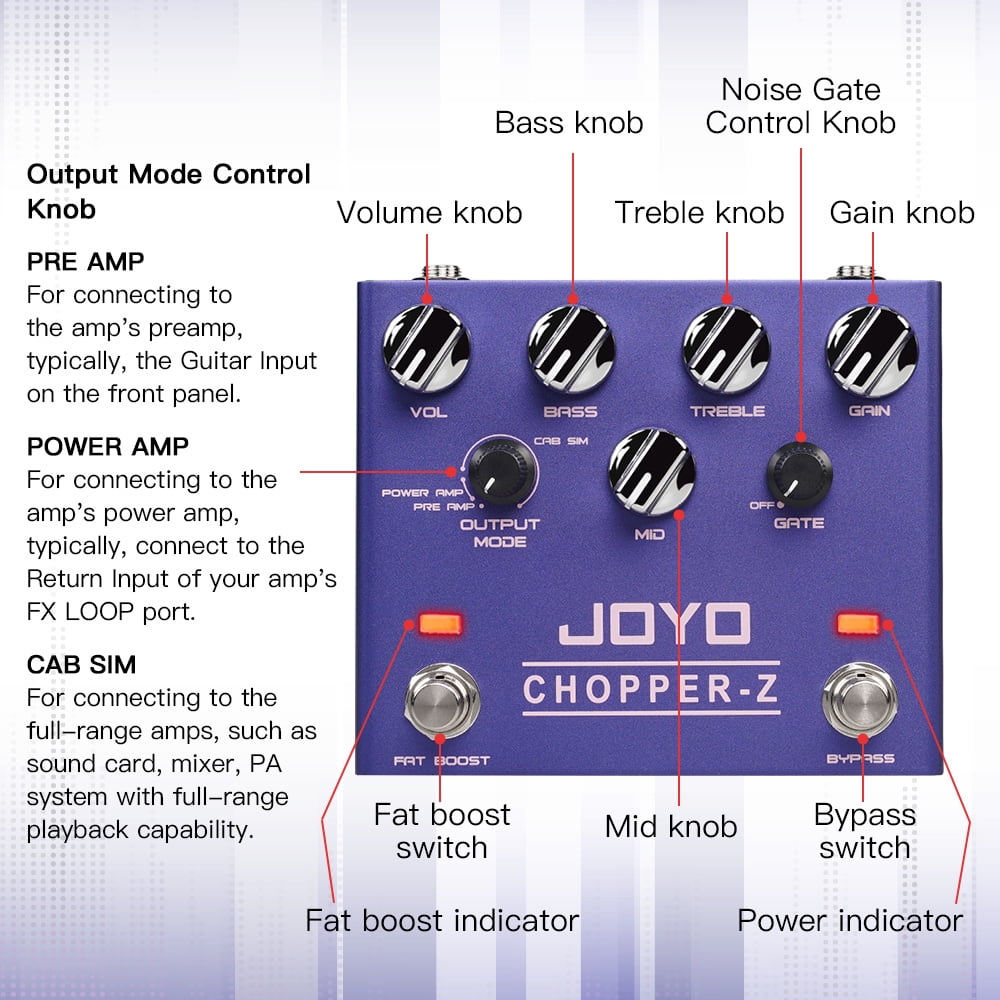 JOYO R-18 Distortion Effect Pedal Modern Metal Tone High Gain Amp Simulator 3 Band EQ