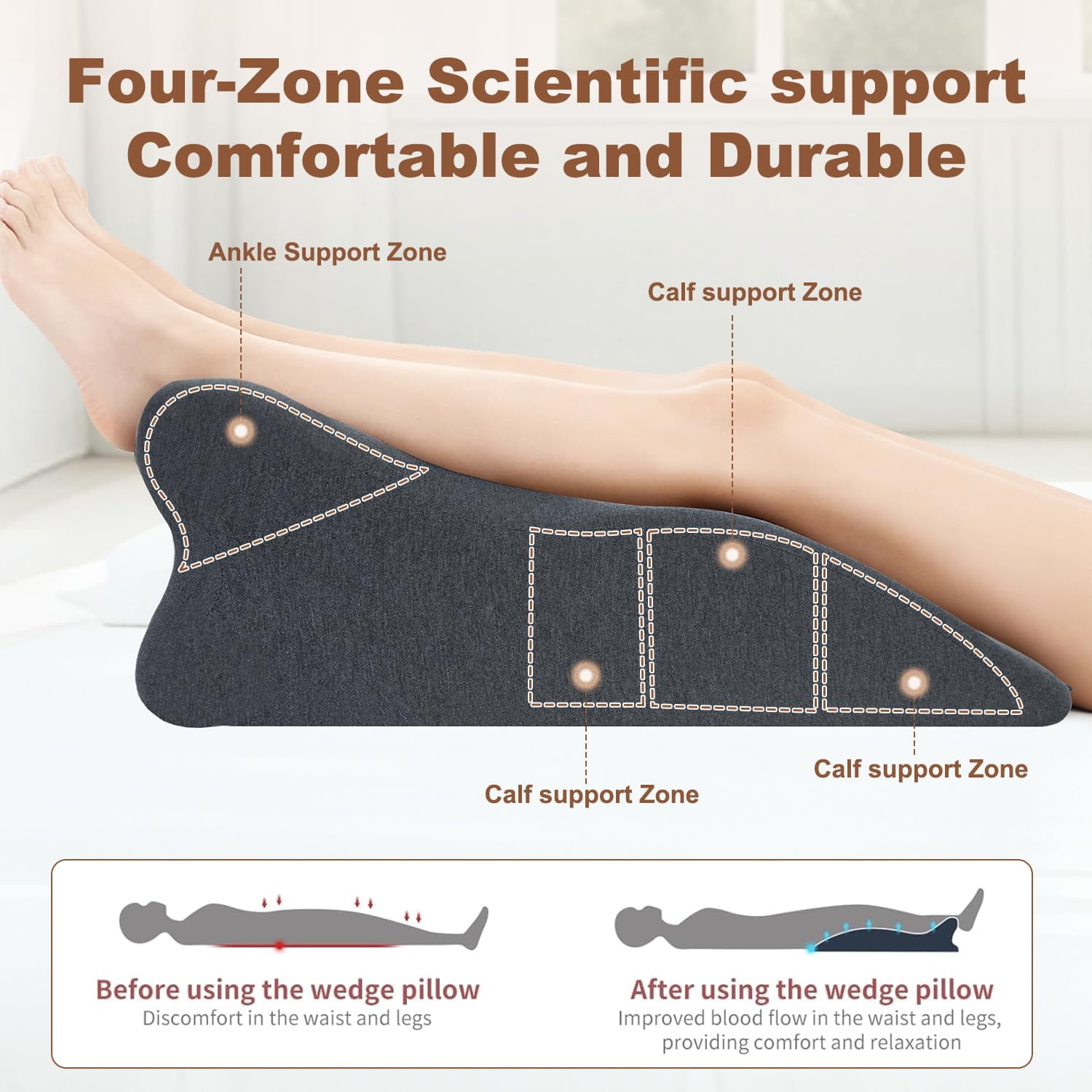 Memory Foam Ergonomic Wedge Pillow, Multi-Position Support Pillow, Ergonomic Support for Back Pain, Acid Reflux & Sitting Up, Ideal for Massage, with Removable Cover,40-Degree Angle Design (Grey)