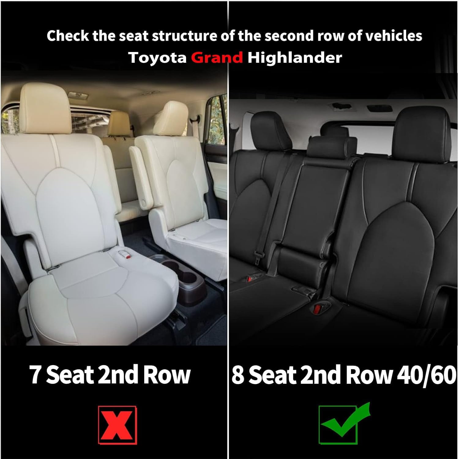 IKABEVEM Seat Cover Compatible with 2024 2025 Toyota Grand Highlander : Custom Fit Car Seat Covers for Grand Highlander Three Rows 8 Seats withwith Second Row 40/60 Split,Full Set Faux Leather Black